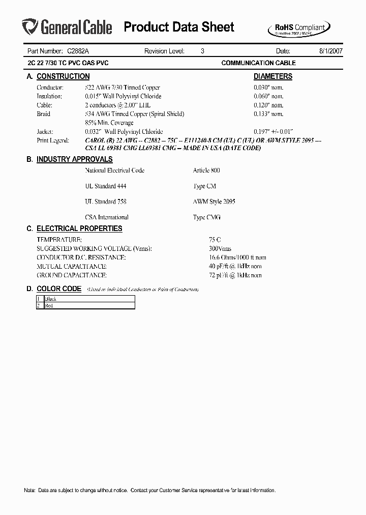 C2882A_5940514.PDF Datasheet