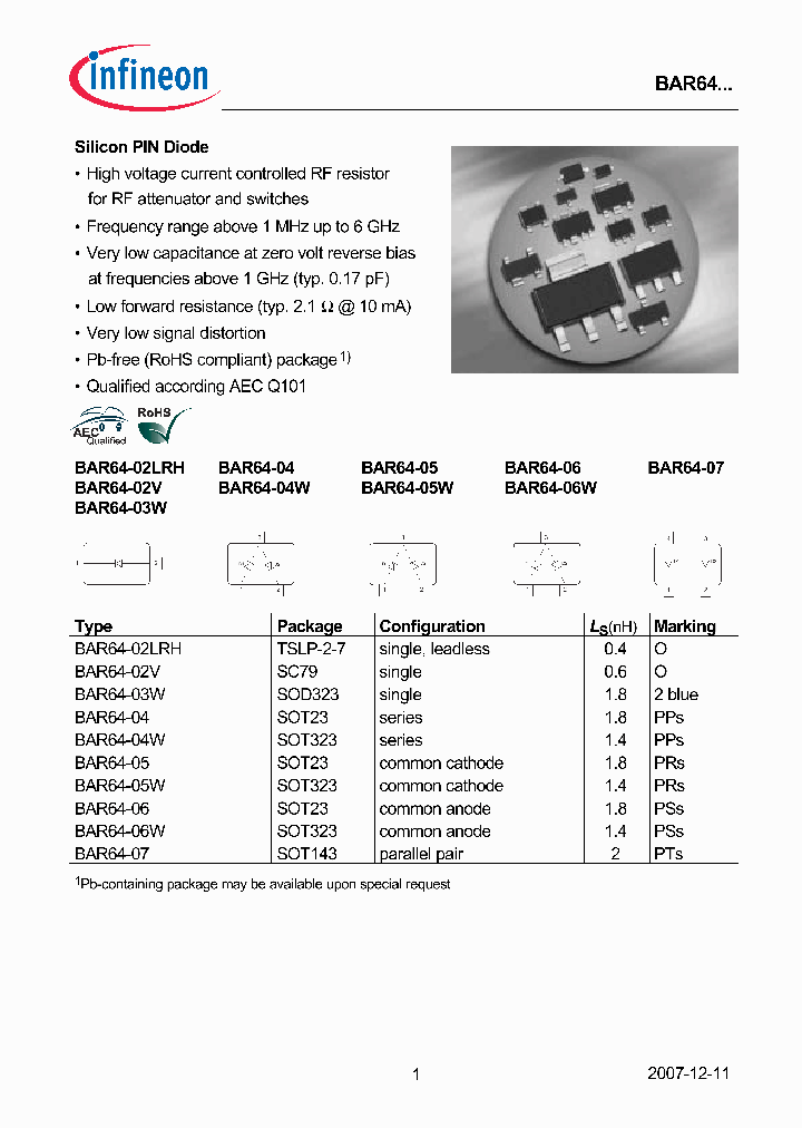 BAR64-02LRH_5941398.PDF Datasheet