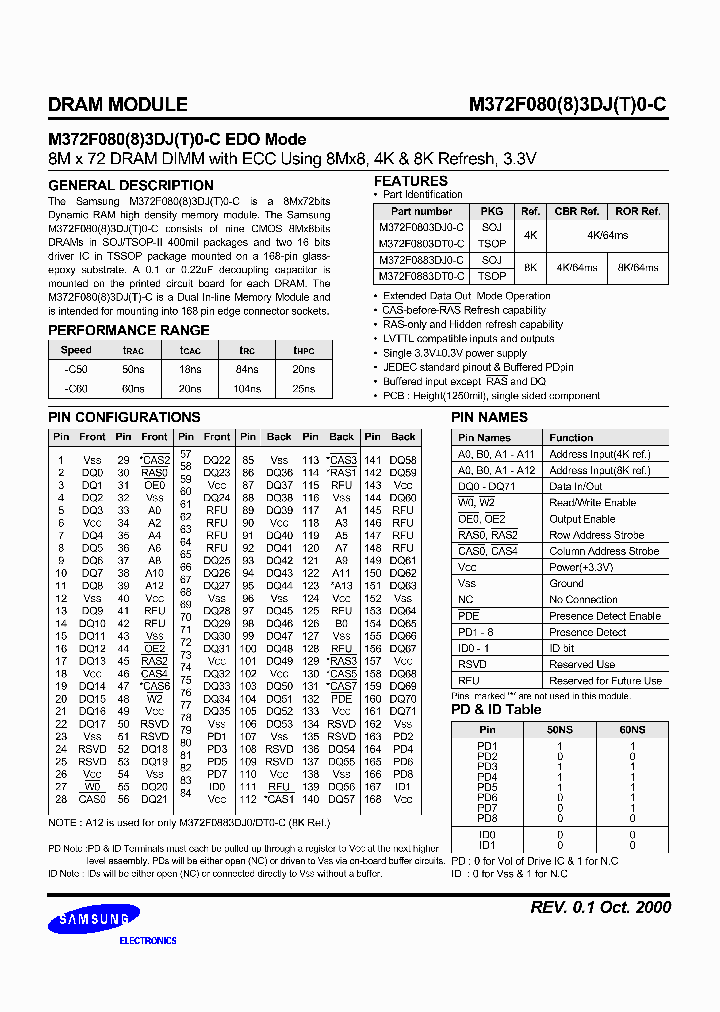 M372F08083DJT0-CEDOMODE_5942844.PDF Datasheet