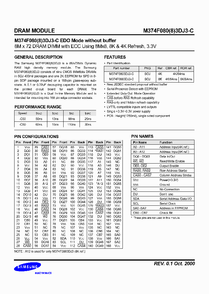 M374F08083DJ3-CEDOMODE_5942846.PDF Datasheet
