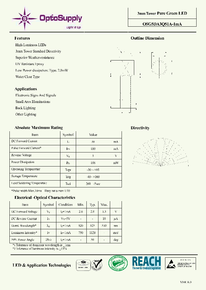 OSG5DA3Q51A-1MA_5947098.PDF Datasheet