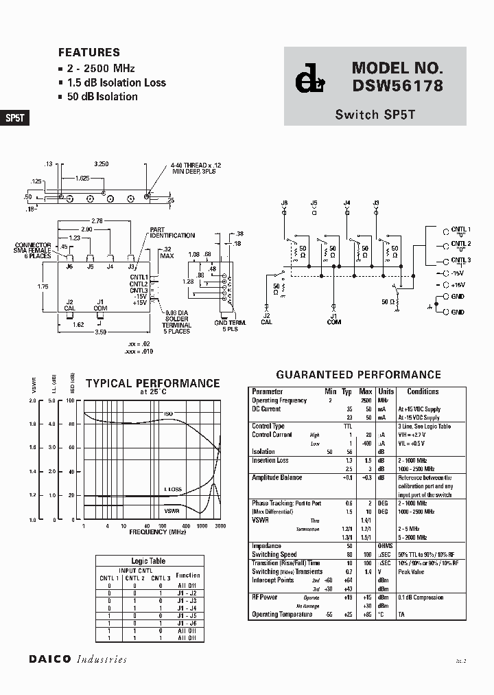 DSW56178_5951842.PDF Datasheet