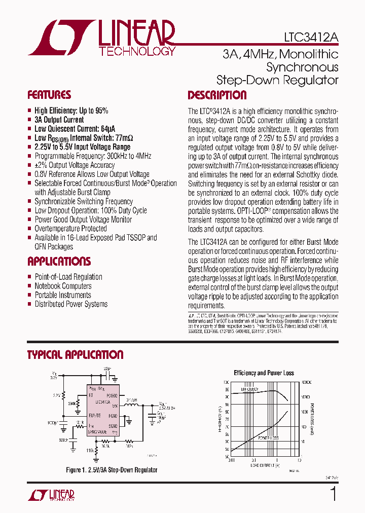LTC3412AIUFTRPBF_5952450.PDF Datasheet