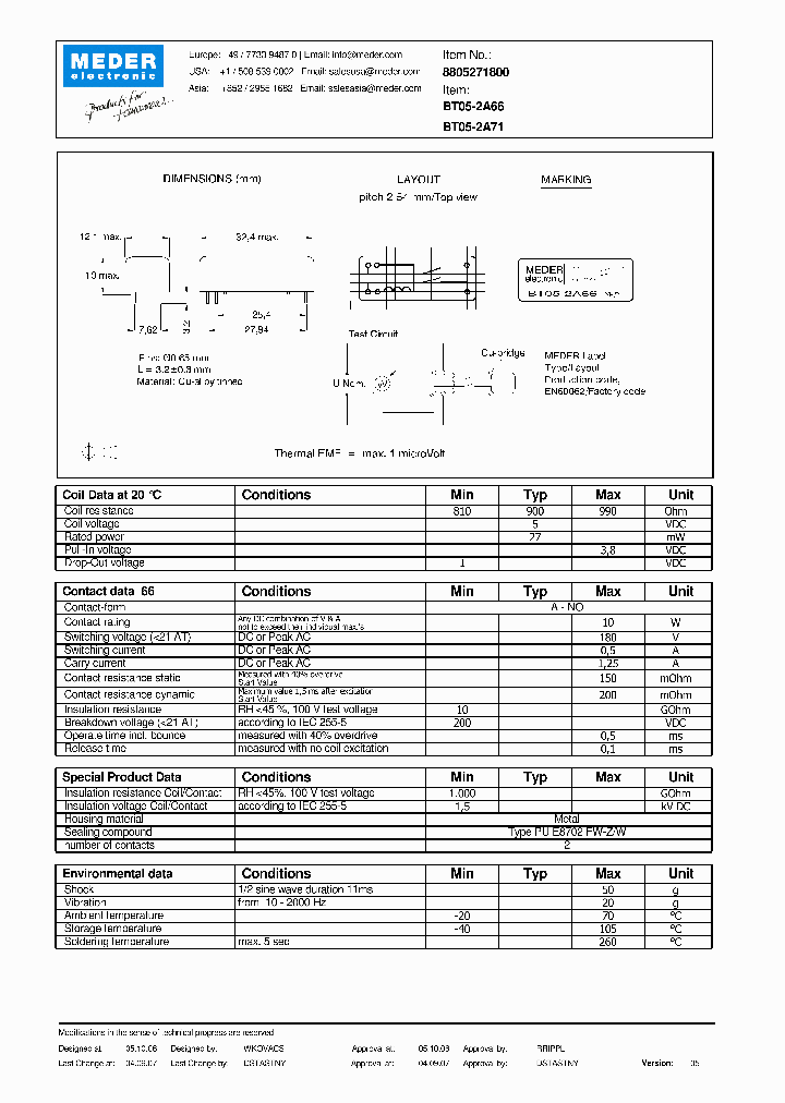 BT05-2A71_5953185.PDF Datasheet