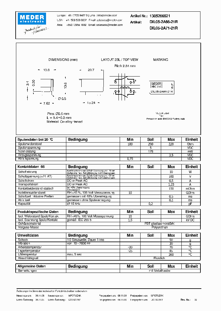 DIL05-2A71-21RDE_5953189.PDF Datasheet