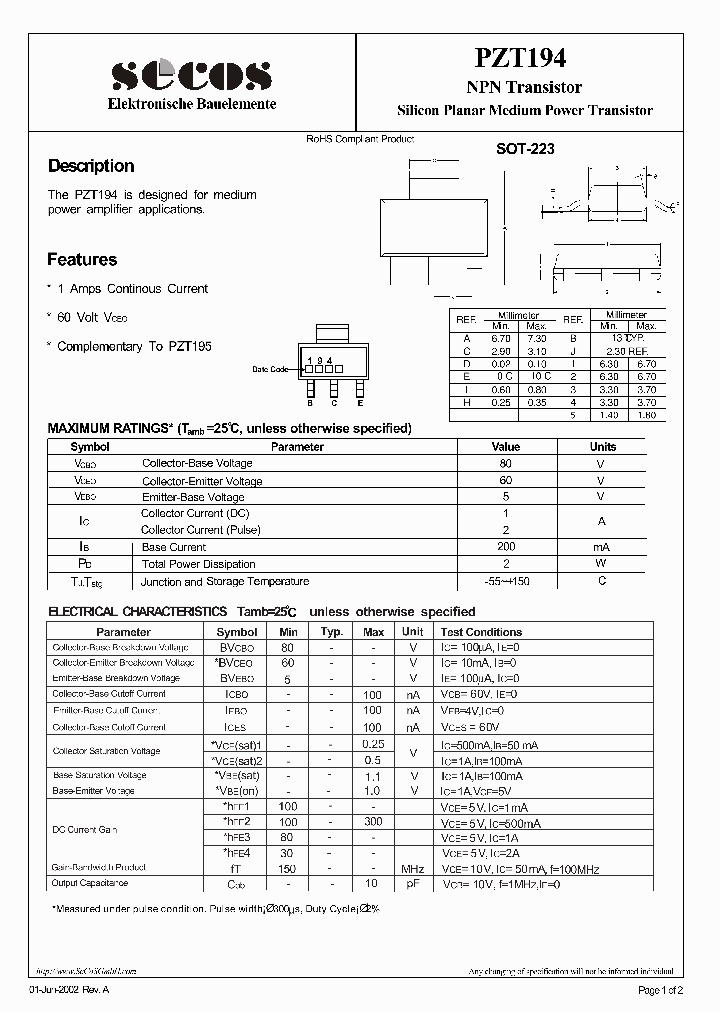 PZT194_5953666.PDF Datasheet