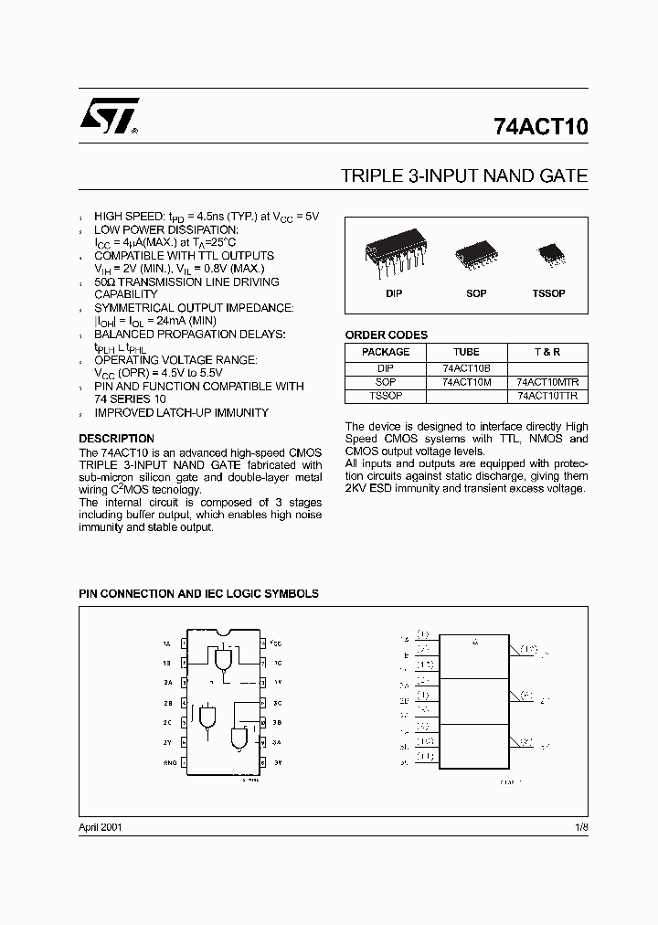 74ACT10B_5957523.PDF Datasheet