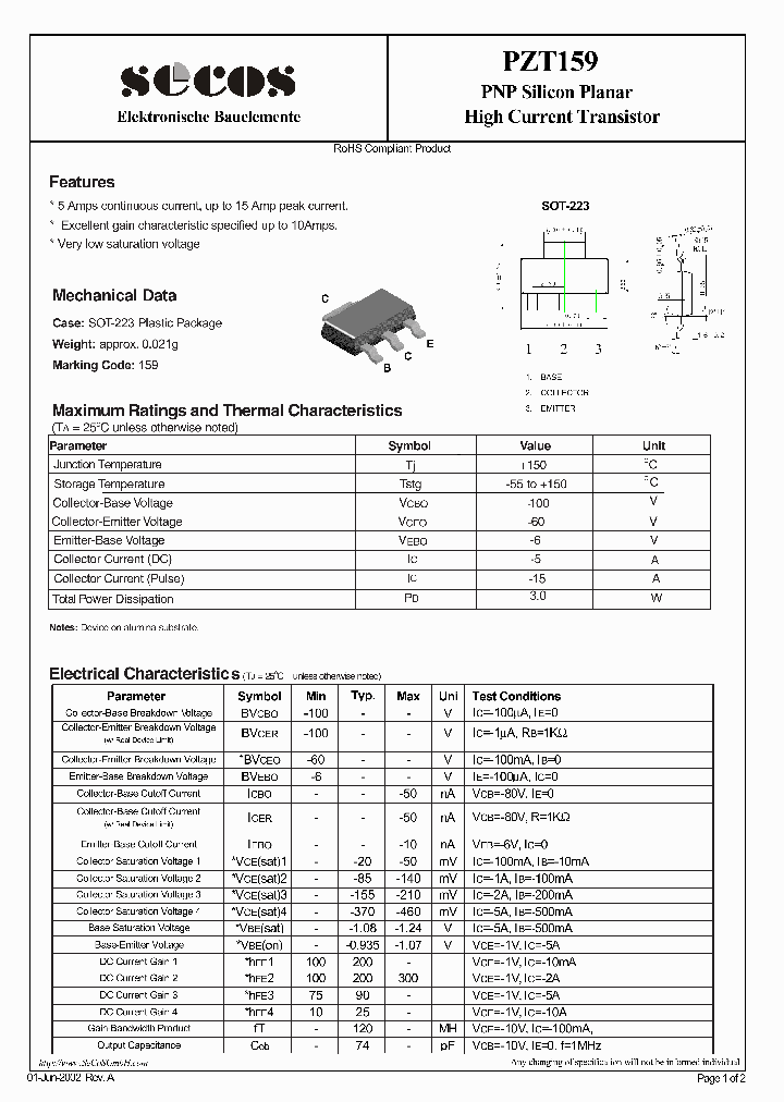 PZT159_5953664.PDF Datasheet