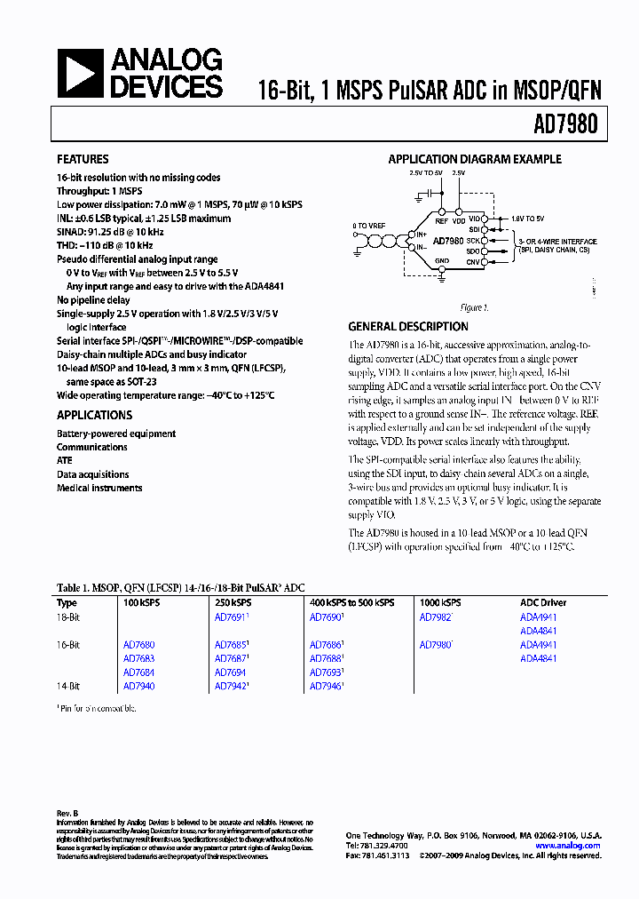 AD7980BRMZRL7_5950633.PDF Datasheet