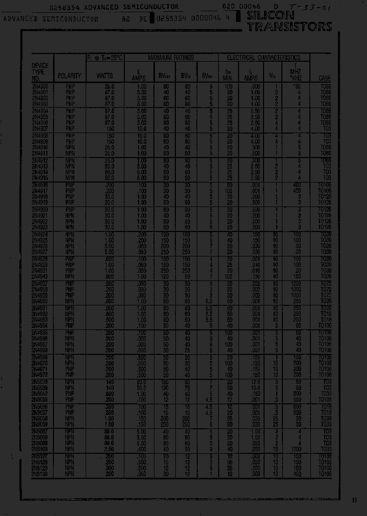 2N6329_5959449.PDF Datasheet