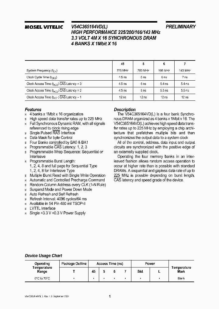 V54C365164VD_5959941.PDF Datasheet
