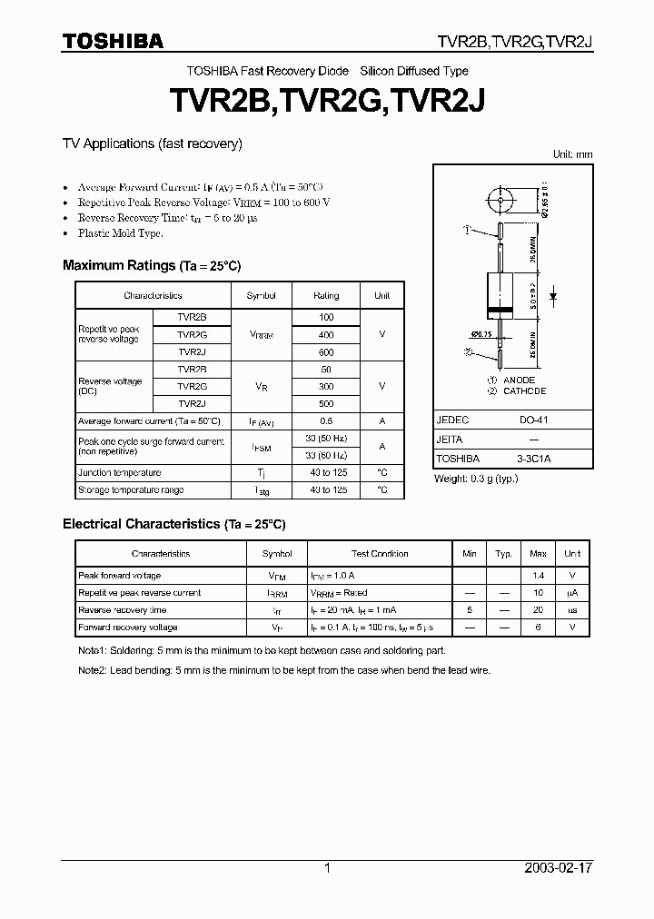 TVR2J_5962316.PDF Datasheet
