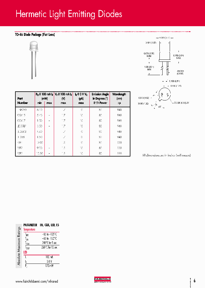 CQX15_5964348.PDF Datasheet