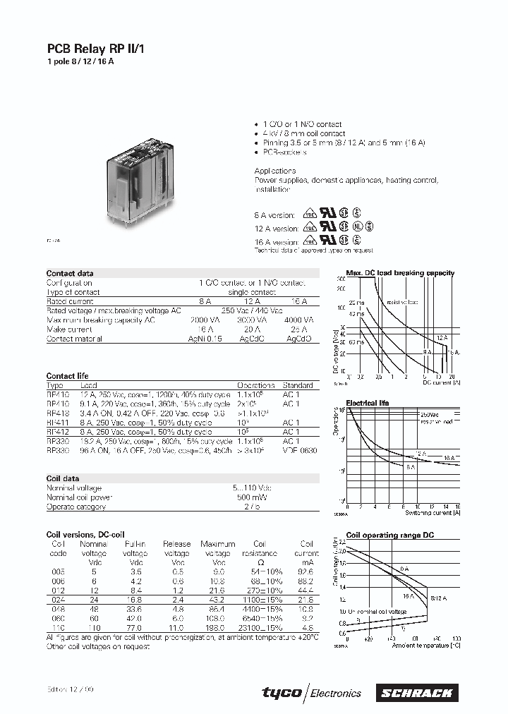 RP310012_5966345.PDF Datasheet