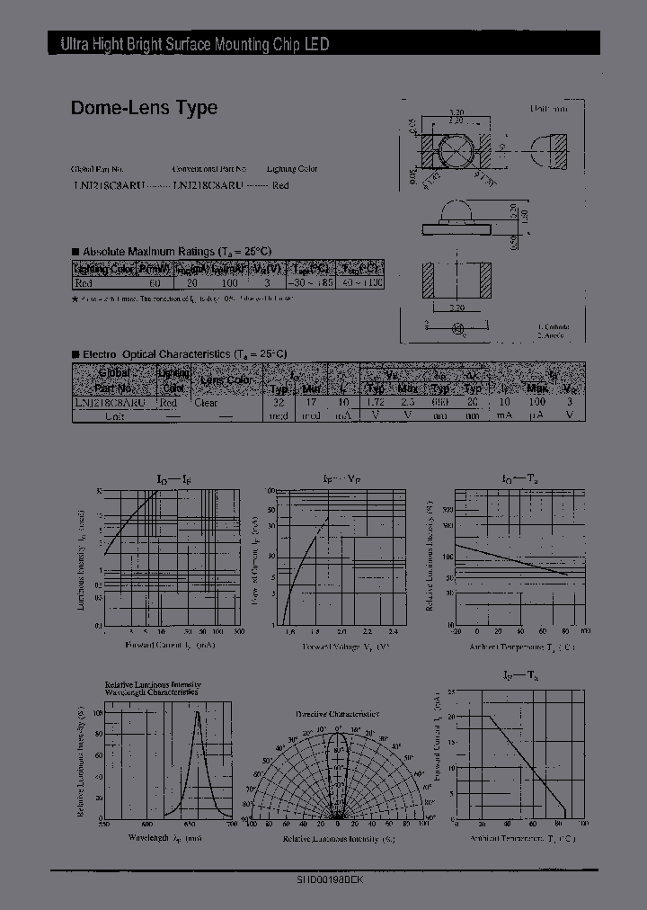 LNJ218C8ARU_5967309.PDF Datasheet