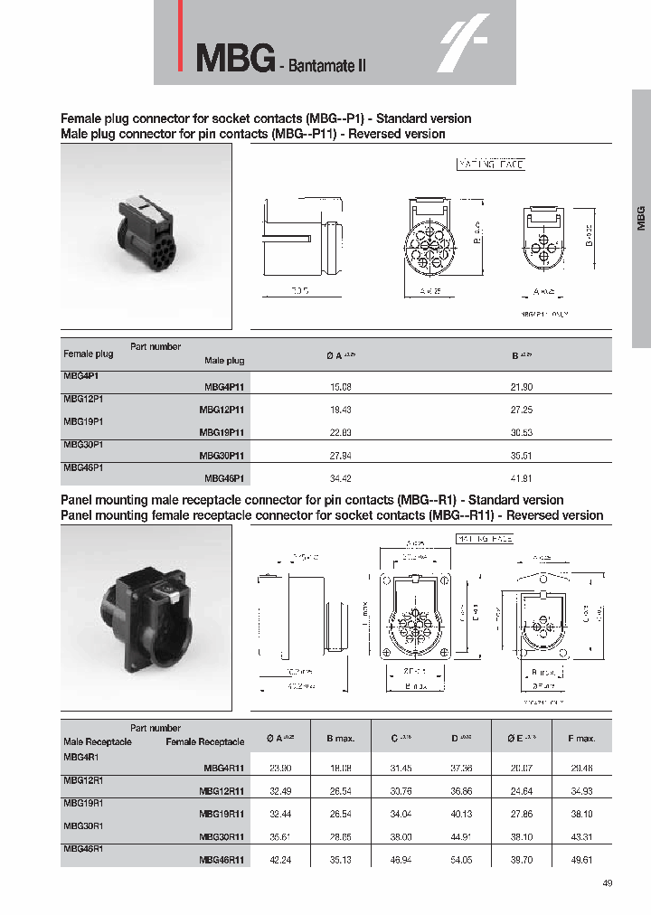 MBG12R11_5968524.PDF Datasheet
