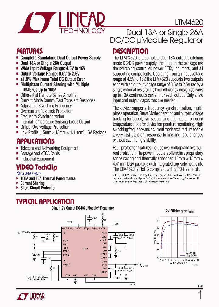 LTM4628_5975471.PDF Datasheet