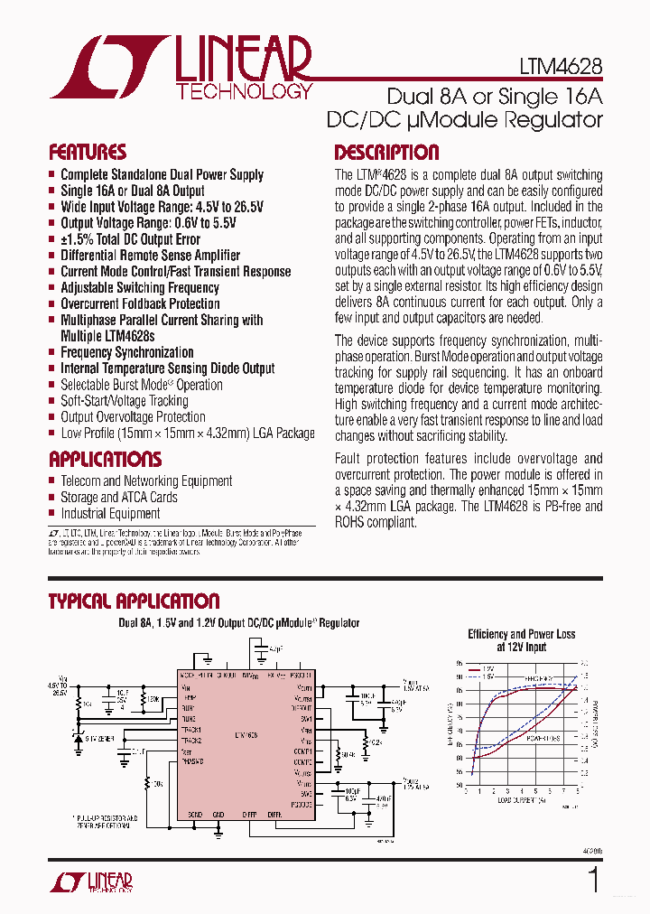 LTM4628_5975472.PDF Datasheet
