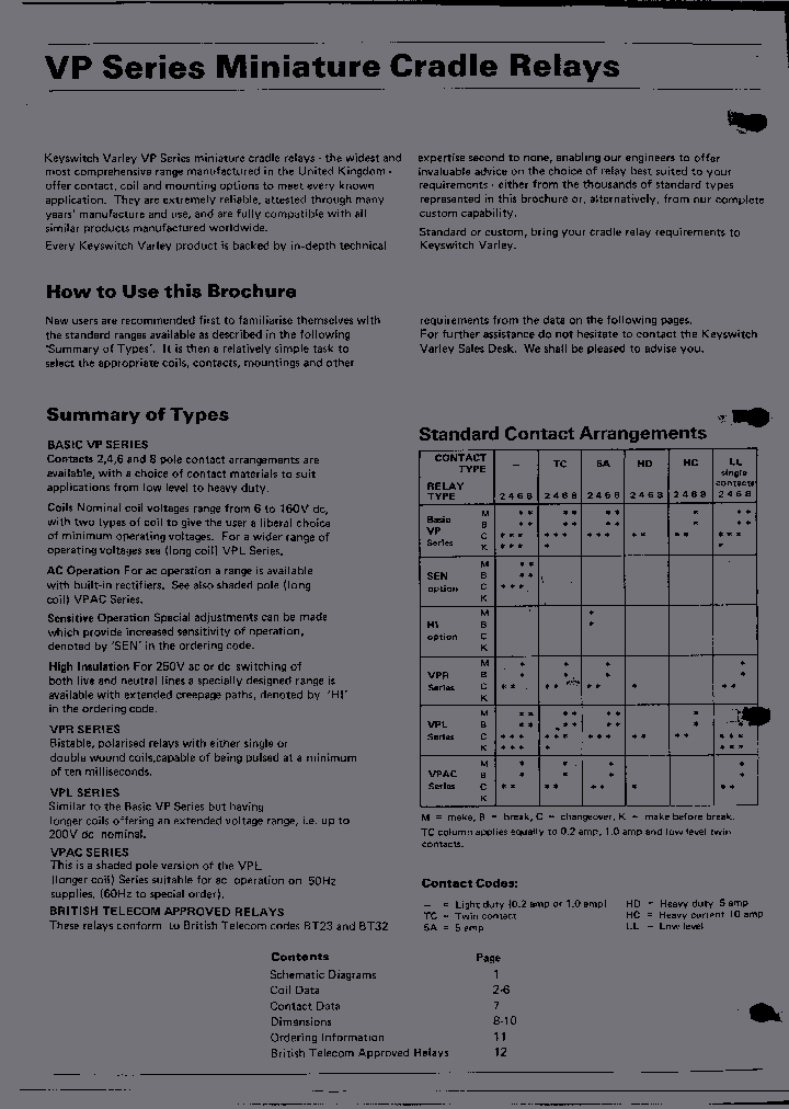 VP45ACAB47VDC_5976826.PDF Datasheet
