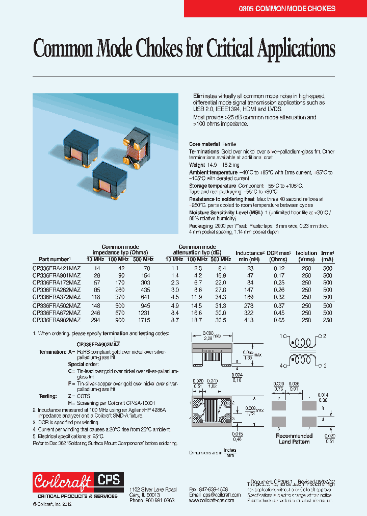 CP336FRA902MAZ_5977828.PDF Datasheet