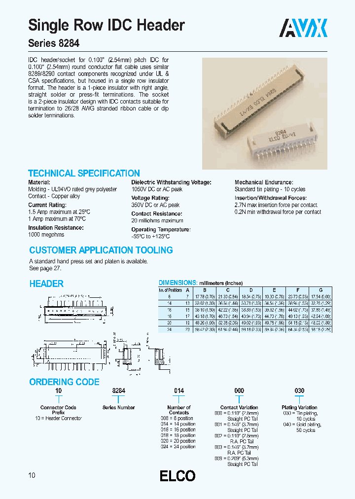 588284E14_5985131.PDF Datasheet