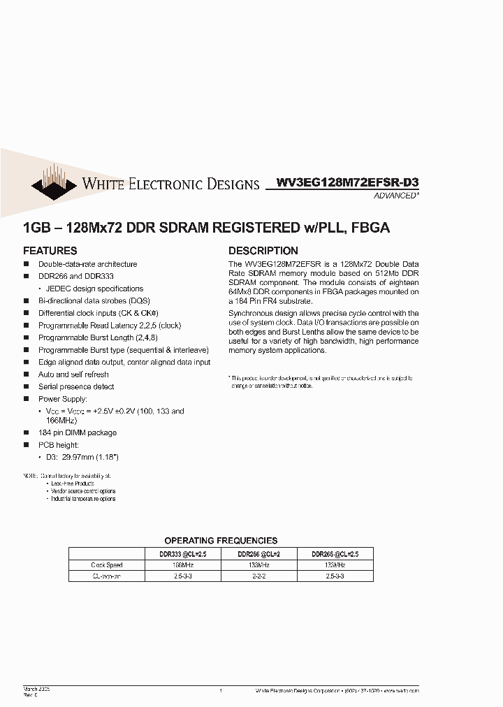 WV3EG128M72EFSR335D3SG_5983872.PDF Datasheet