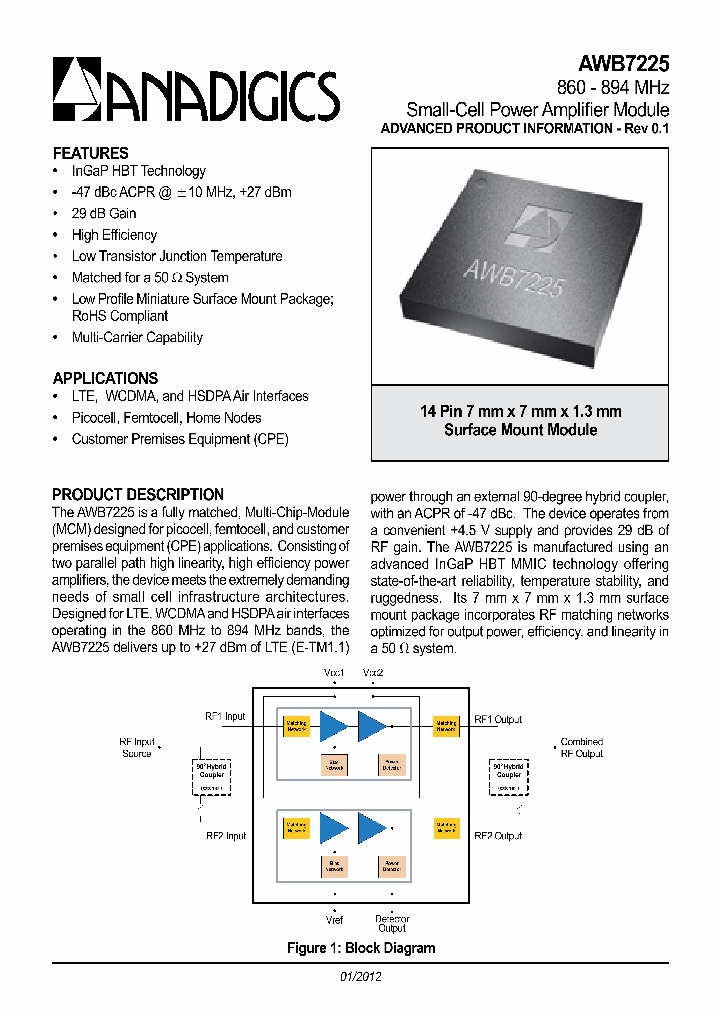 AWB7225_5987530.PDF Datasheet