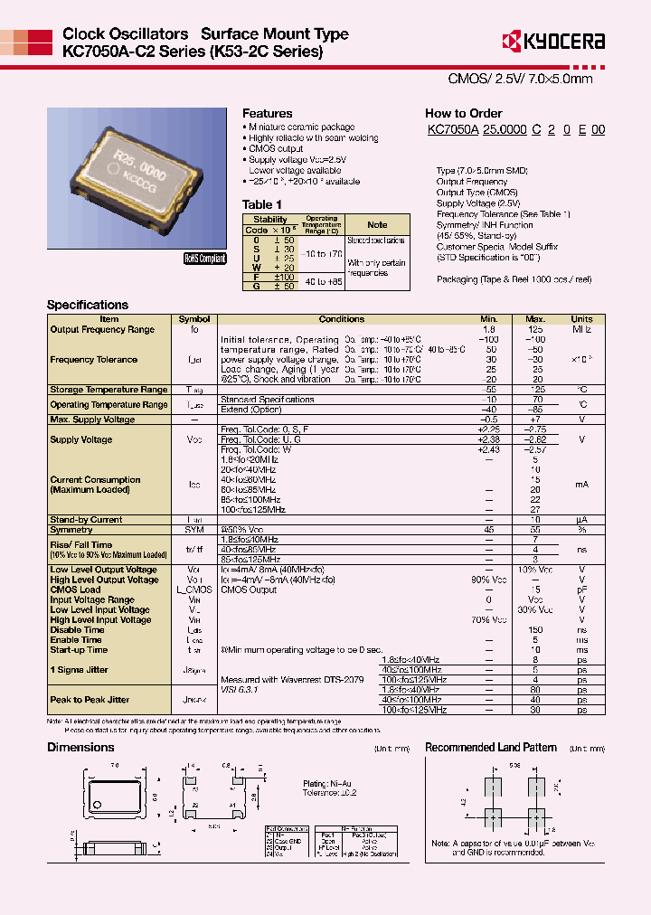 KC7050A-C2_5989212.PDF Datasheet