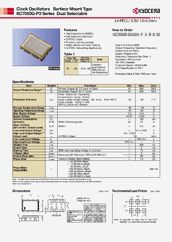 KC7050G-P3_5989216.PDF Datasheet