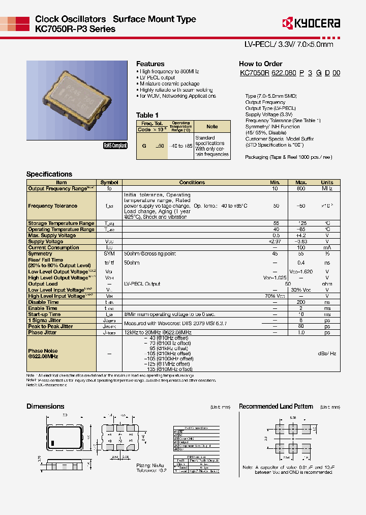 KC7050R-P3_5989221.PDF Datasheet