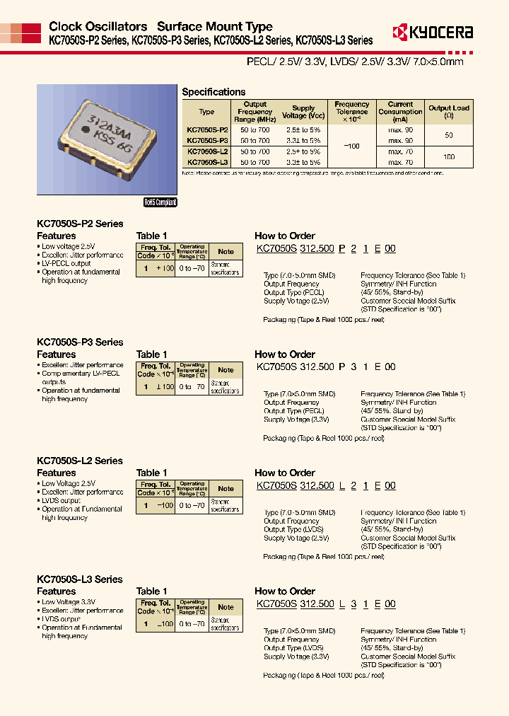KC7050S-L2_5989225.PDF Datasheet