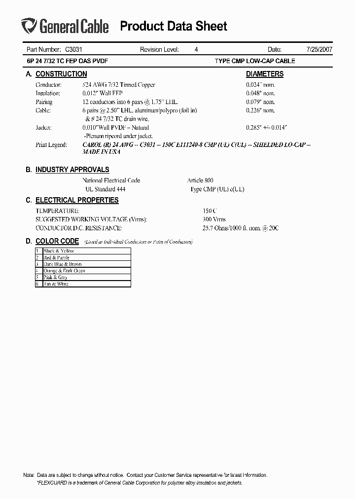 C3031_5992291.PDF Datasheet