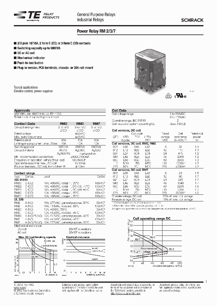 2-1393147-0_5996635.PDF Datasheet