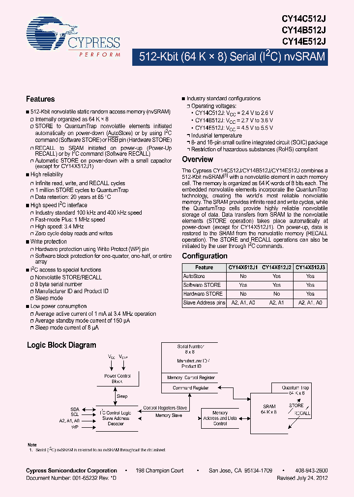 CY14B512J2-SXIT_5998326.PDF Datasheet