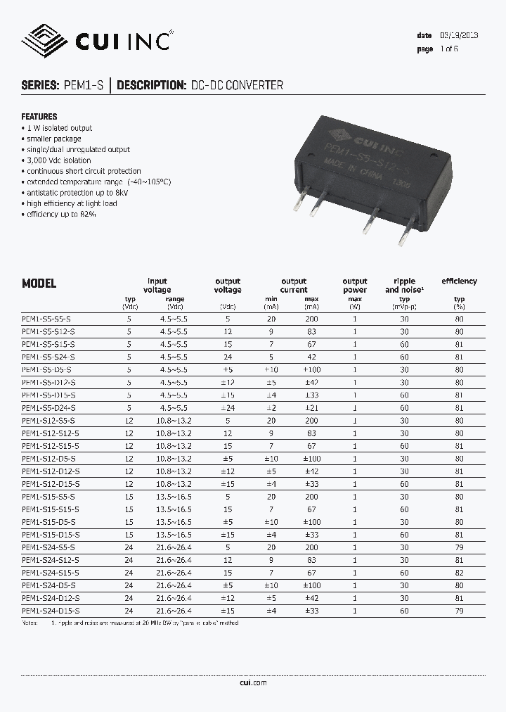PEM1-S5-S12-S_6008788.PDF Datasheet
