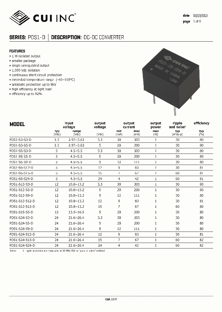 PDS1-S5-S15-D_6008790.PDF Datasheet