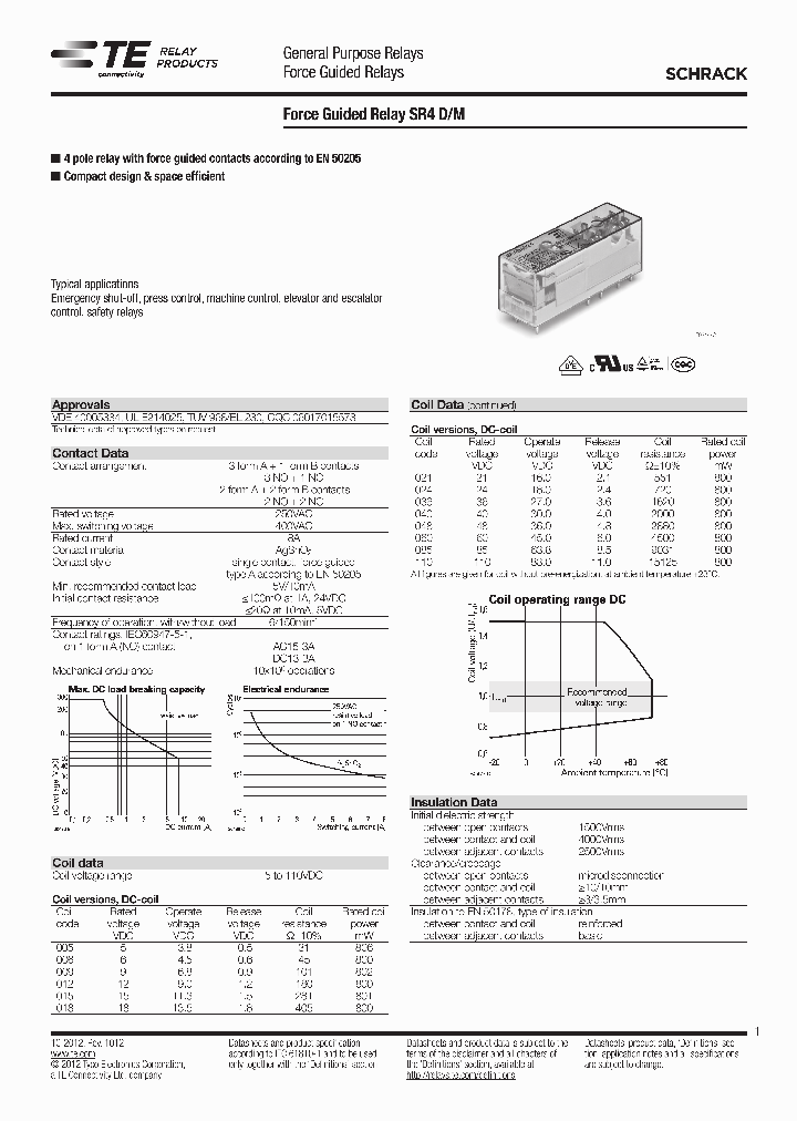 2-1415055-1_6010671.PDF Datasheet
