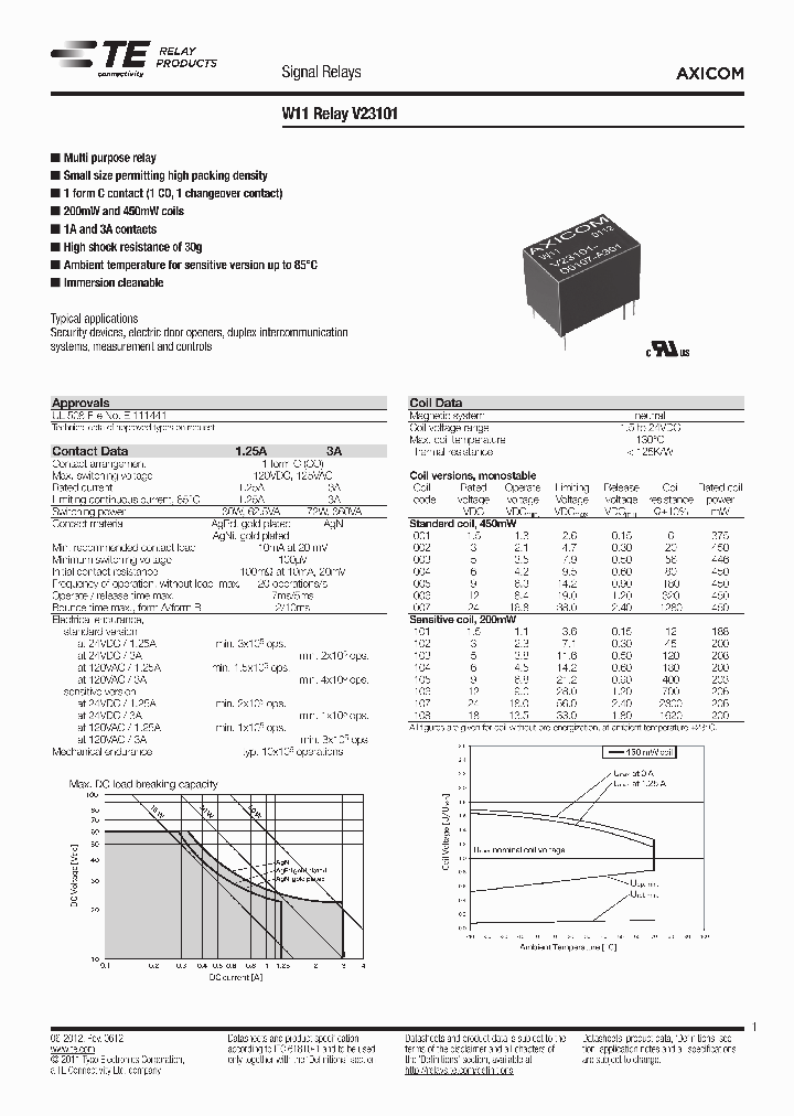 2-1393779-0_6012956.PDF Datasheet