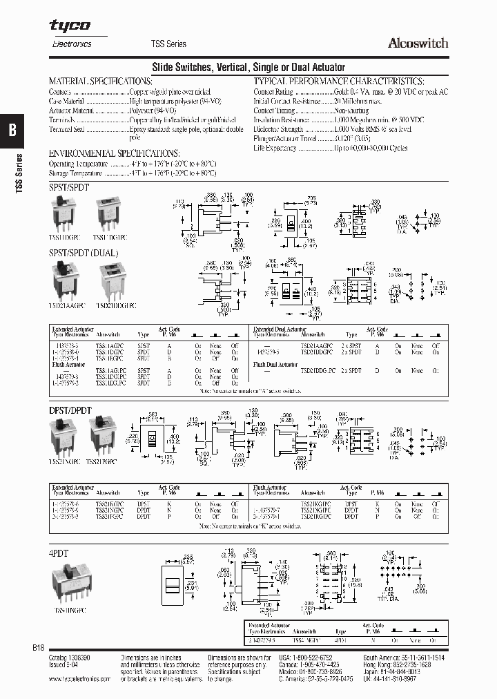 2-1437579-0_6012957.PDF Datasheet