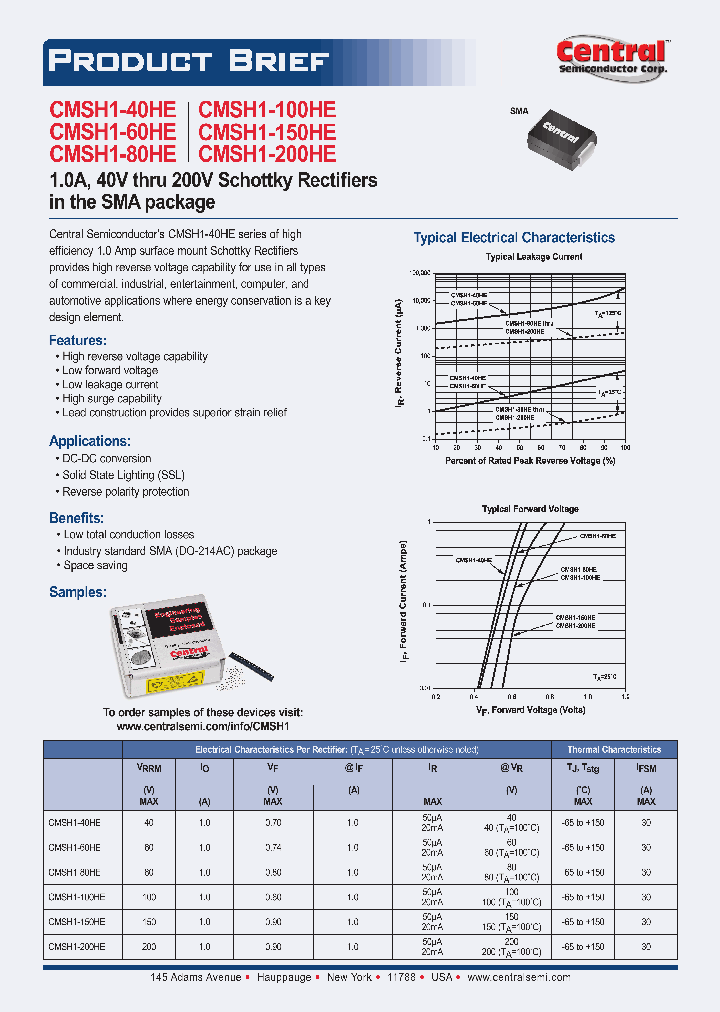CMSH1-40HESERIES_6012055.PDF Datasheet