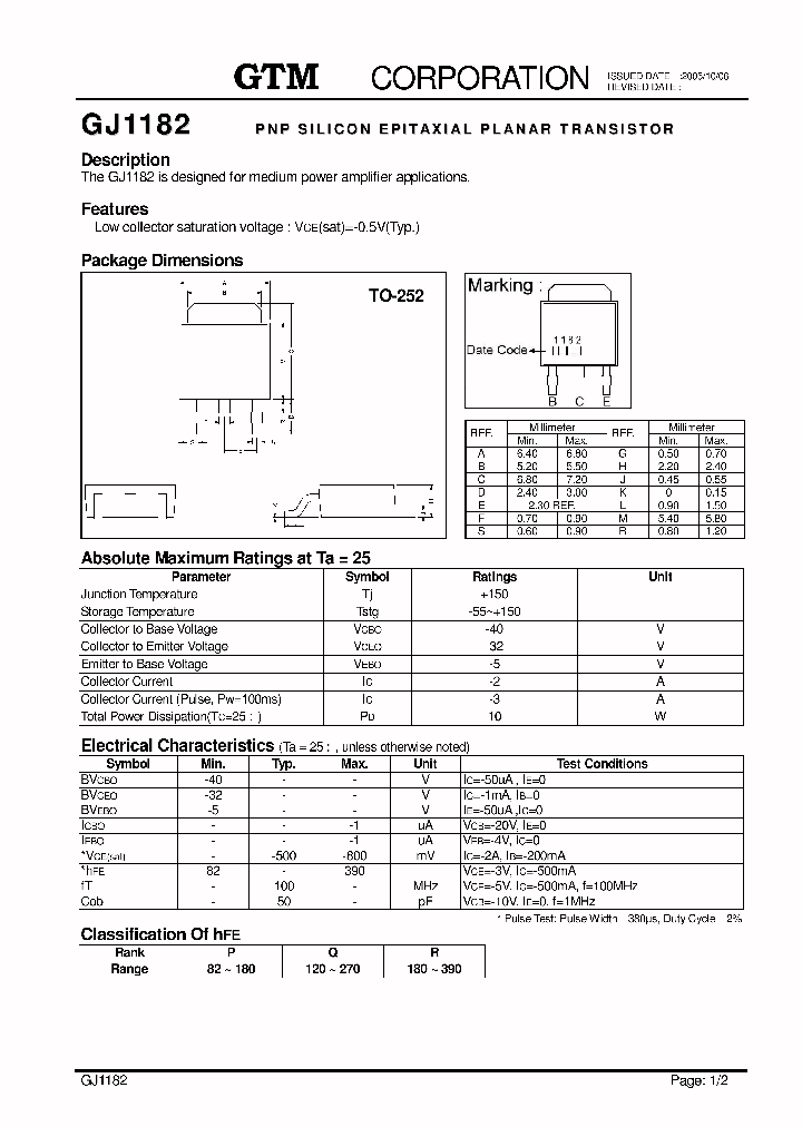 GJ1182_6012331.PDF Datasheet