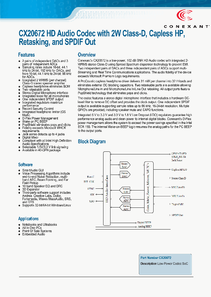 CX20672_6015812.PDF Datasheet
