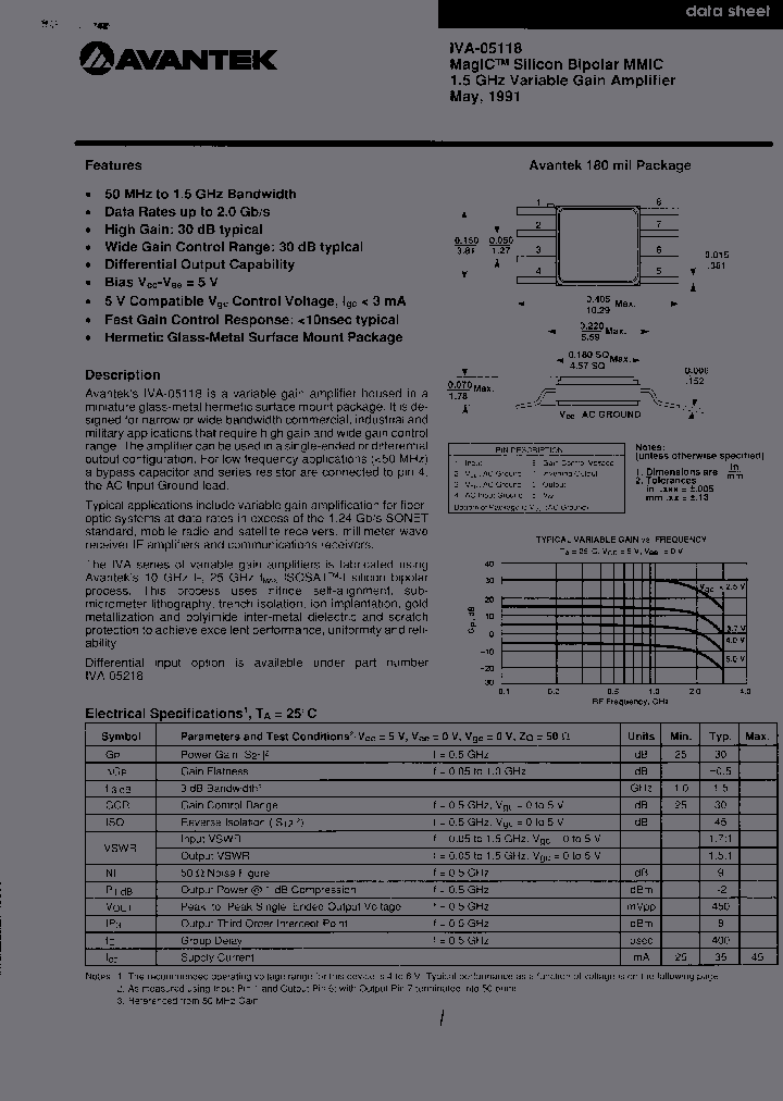IVA-05118_6015698.PDF Datasheet