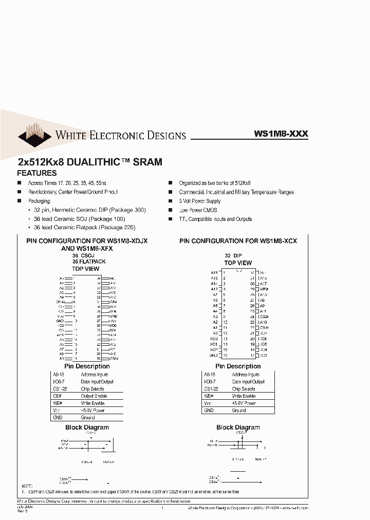 WS1M8-17FM_6023532.PDF Datasheet