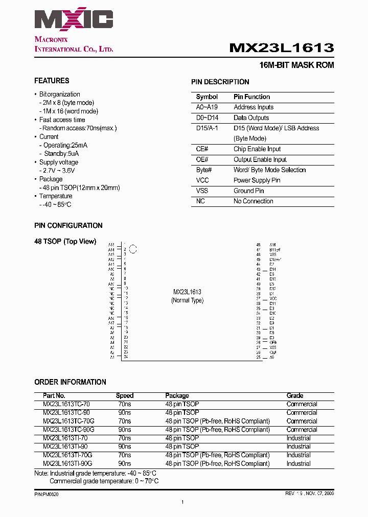 MX23L1613TC-70_6023913.PDF Datasheet