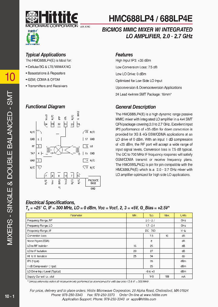 HMC688LP4_6026625.PDF Datasheet