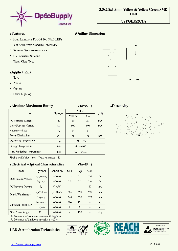 OSYGH4S2C1A12_6026799.PDF Datasheet
