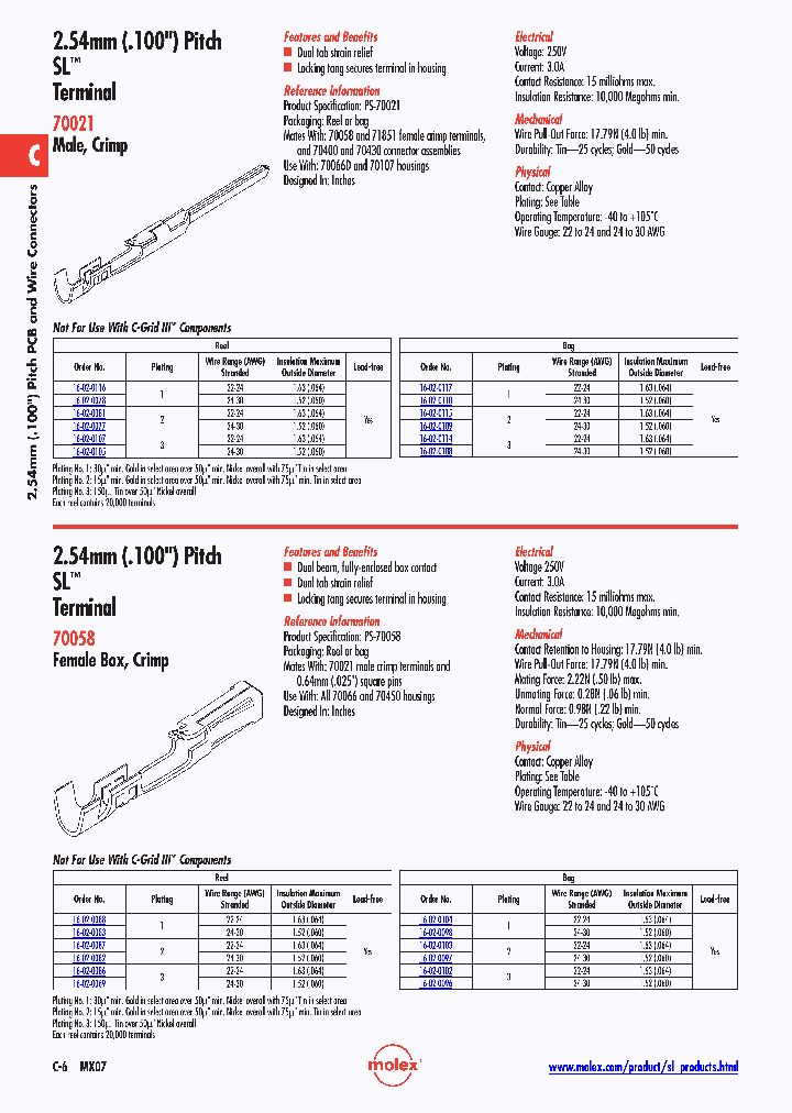 16-02-0083_6032447.PDF Datasheet