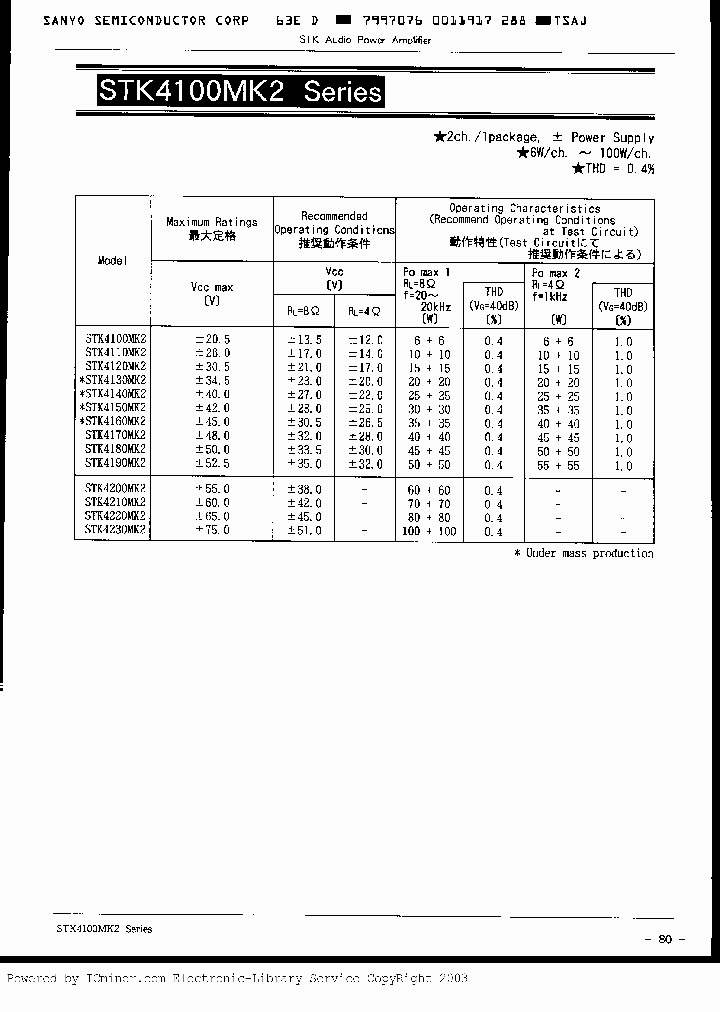 STK4100MK2SERIES_6032260.PDF Datasheet