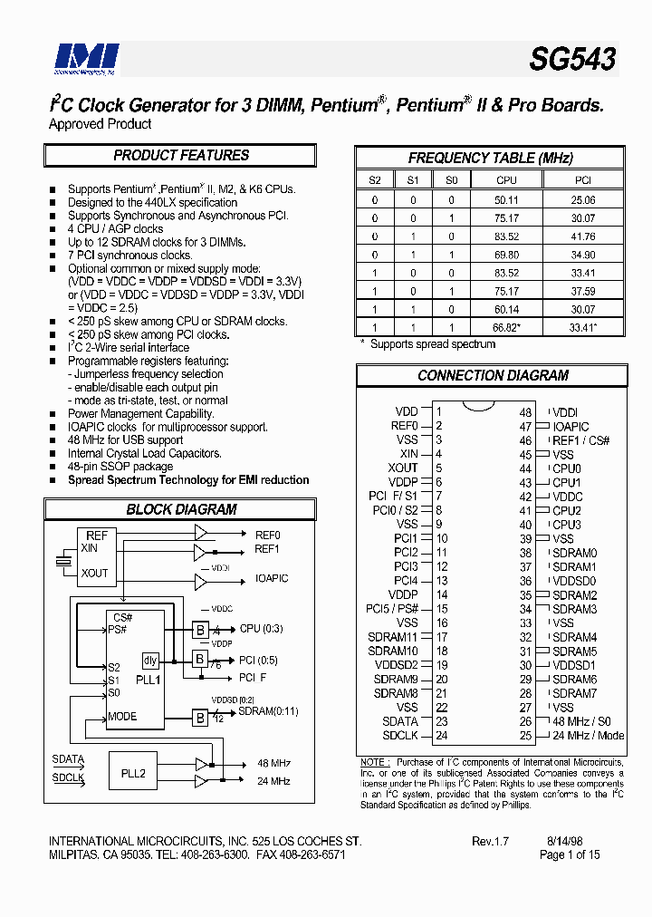 IMISG543CYB_6042907.PDF Datasheet